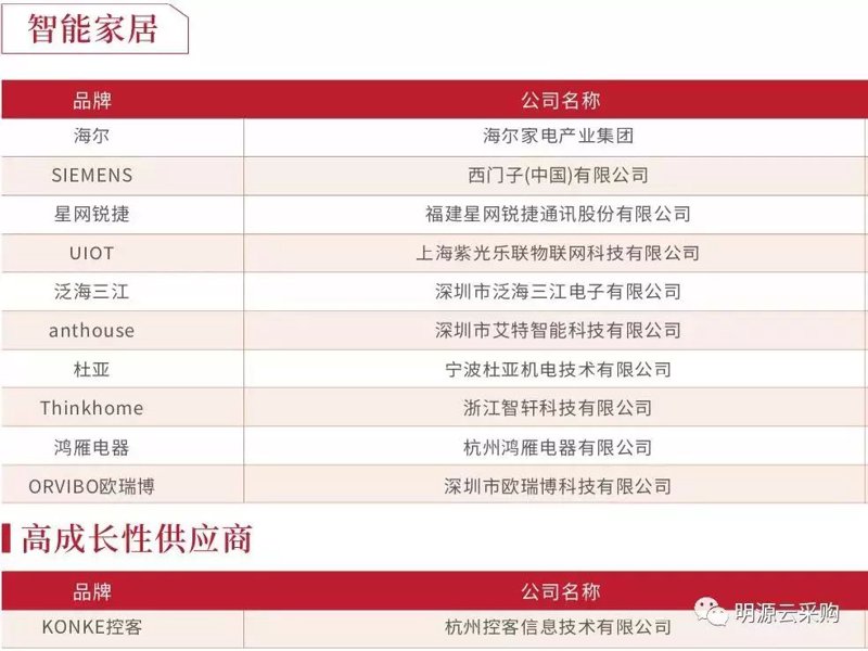 小家电使用技巧:让生活更便捷