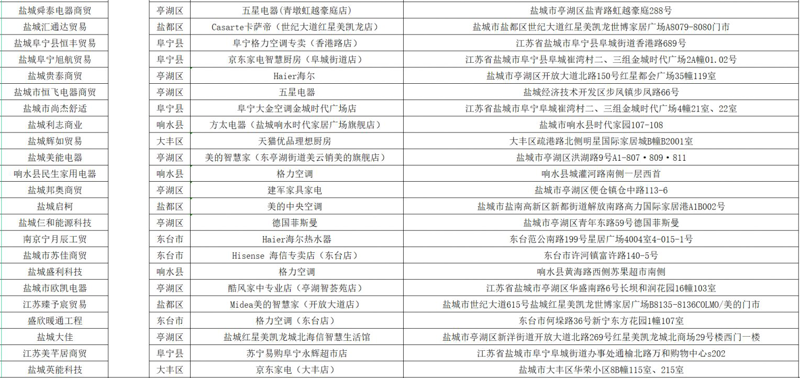 美菲电器：您家庭电器的理想选择